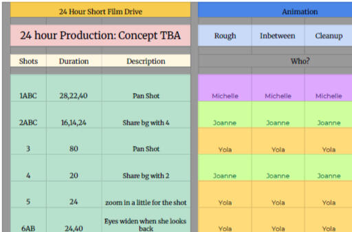 Production Portfolio